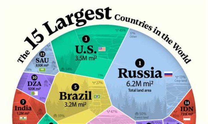 Which country has best law and order?