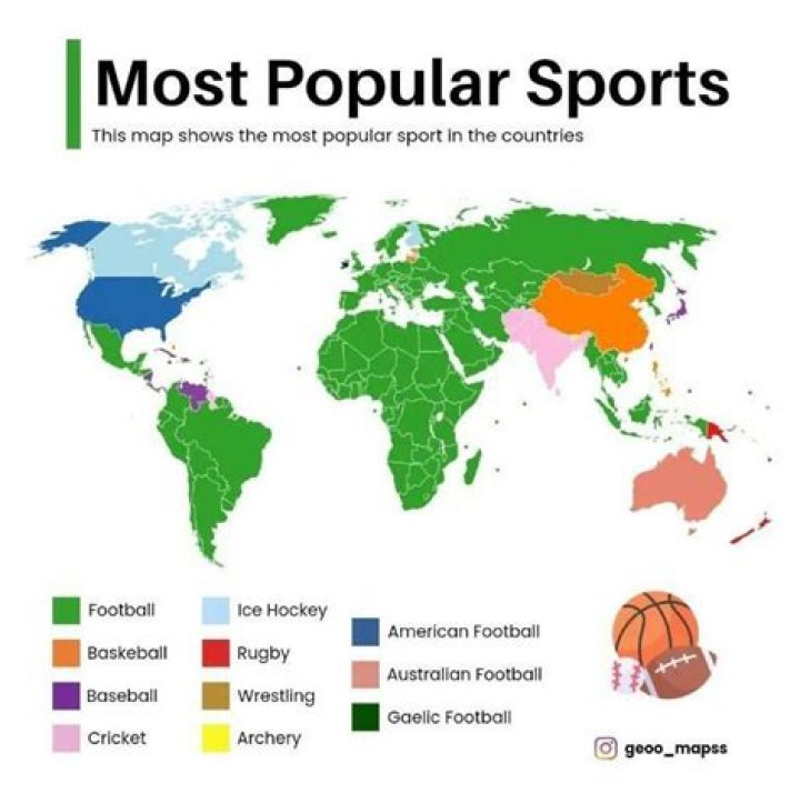 Which country is best in sports?
