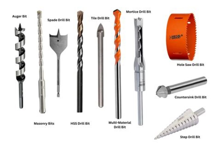 Which drill bit is used for walls?