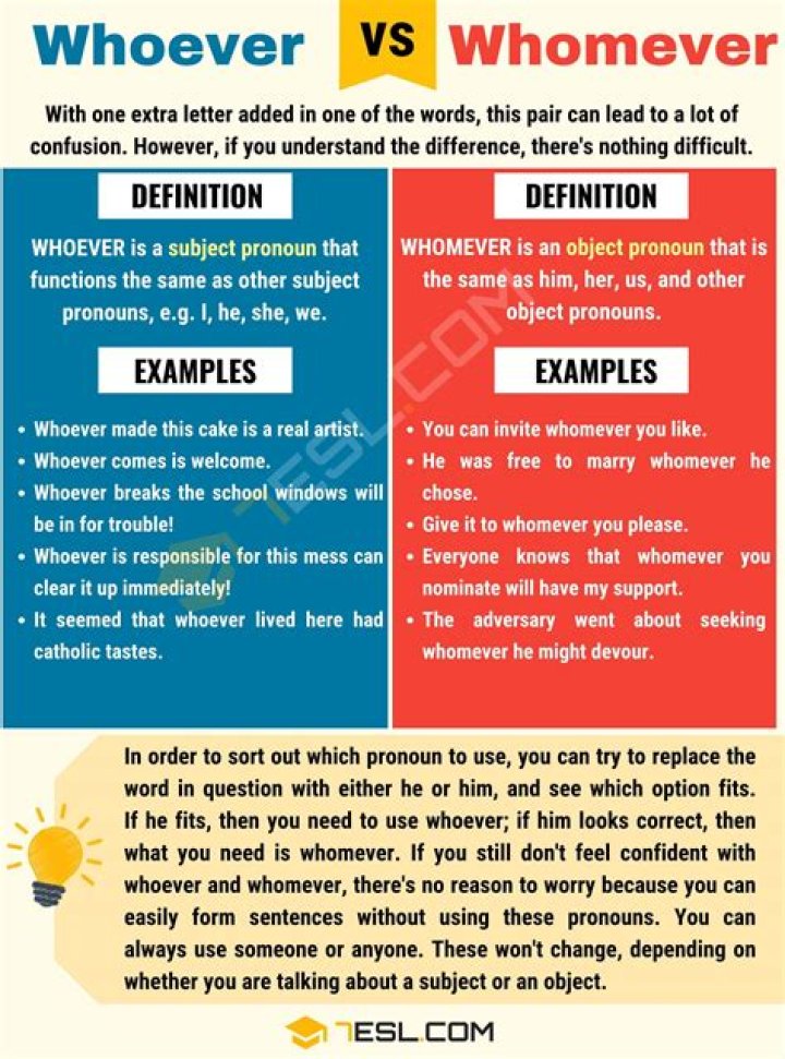 Which is correct whomever or whoever?