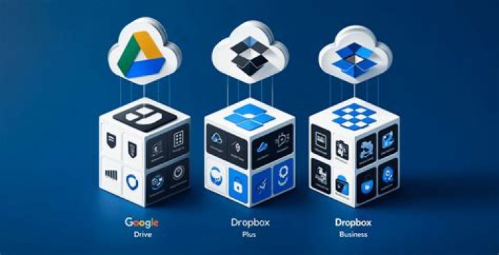 Which is more secure Google Drive or Dropbox?