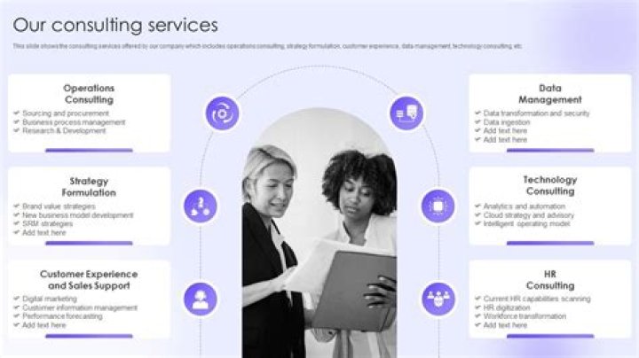 Which is the best consulting company for small businesses?