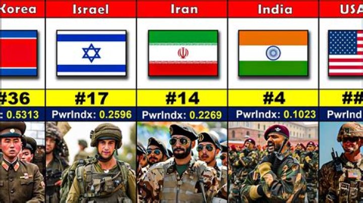 Which is the best trained army in the world?
