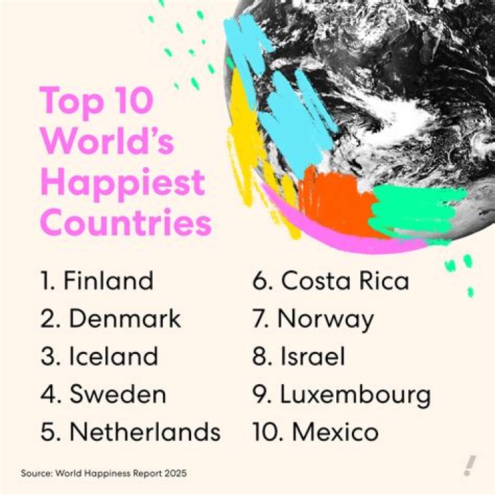 Which is the happiest food in the world?