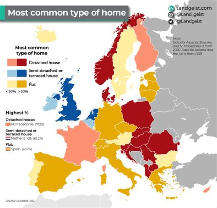 Which is the most common type of computer?