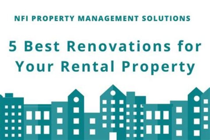 Which is the second part of rental property management?