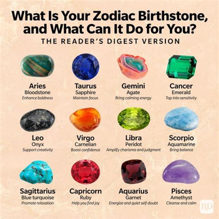 Which is the strongest stone in Astrology?