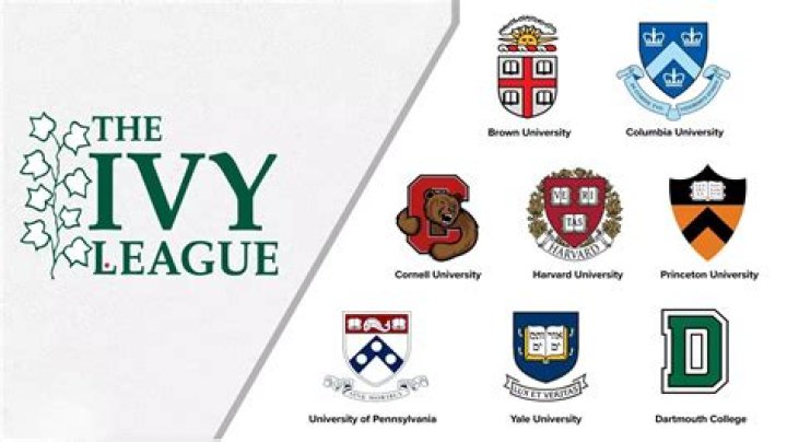 Which Ivy League has the best mental health?