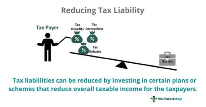 Which method is best for reducing tax liability?
