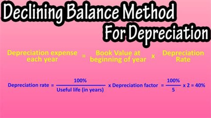 Which method will result in the highest depreciation in the first year?