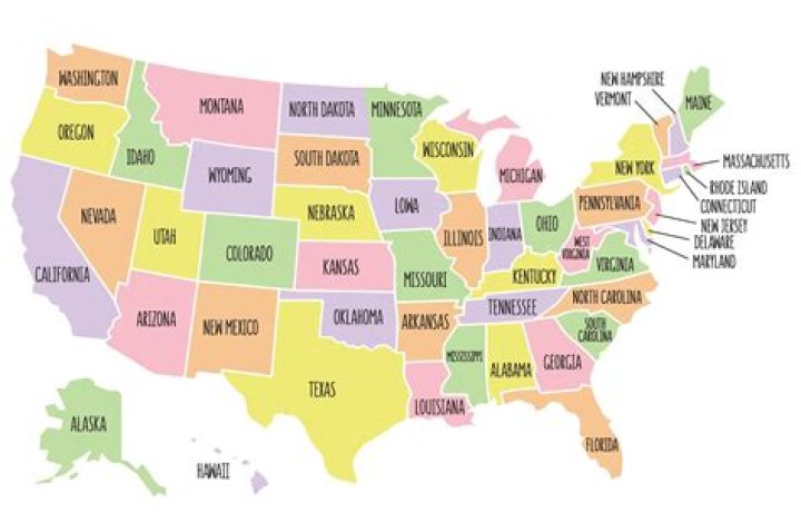 Which name is best in USA?