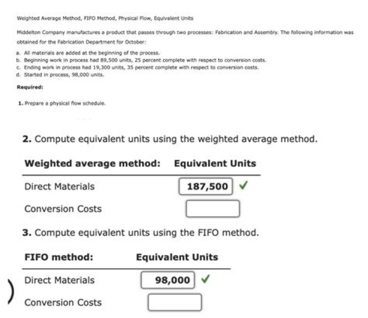 Which of the following data are needed to calculate total equivalent units under the weighted average method?