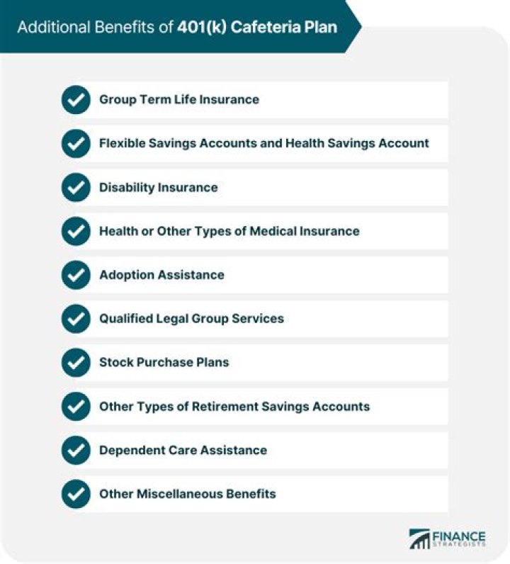 Which of the following is a qualified benefit under a cafeteria plan?