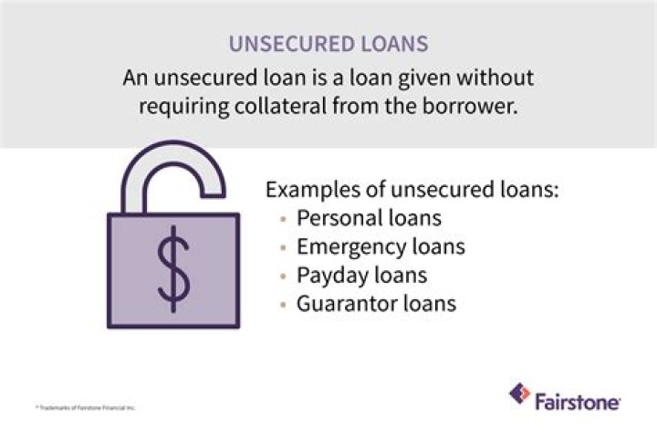 Which of the following is not required in an unsecured loan?