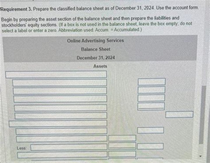 Which of the following items are reported in the balance sheet?