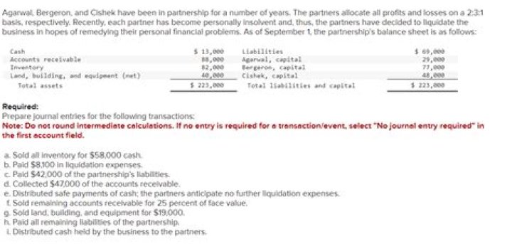 Which requirement must be satisfied in order to specially allocate partnership income or losses to partners?