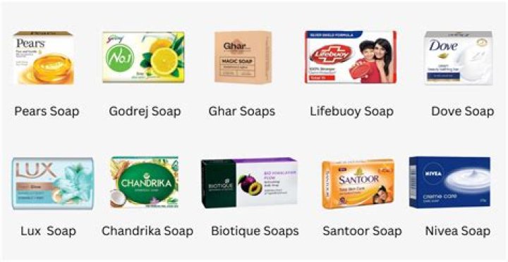 Which soap is best in world?