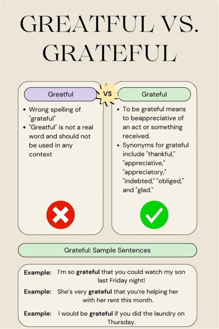 Which spelling is correct greatful or grateful?