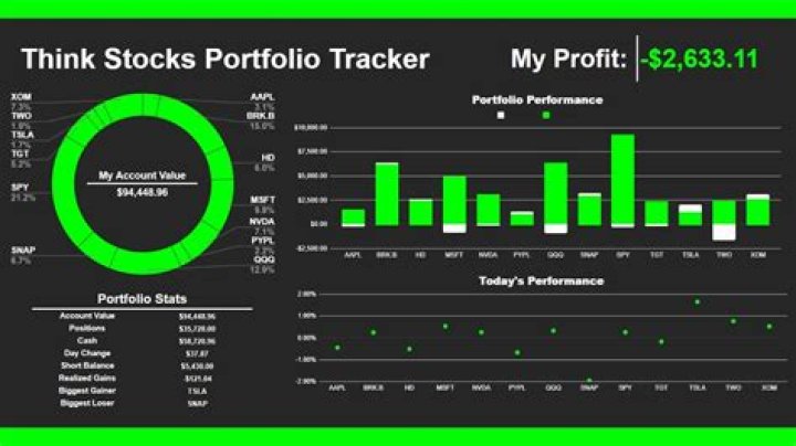 Which stock is best for portfolio?