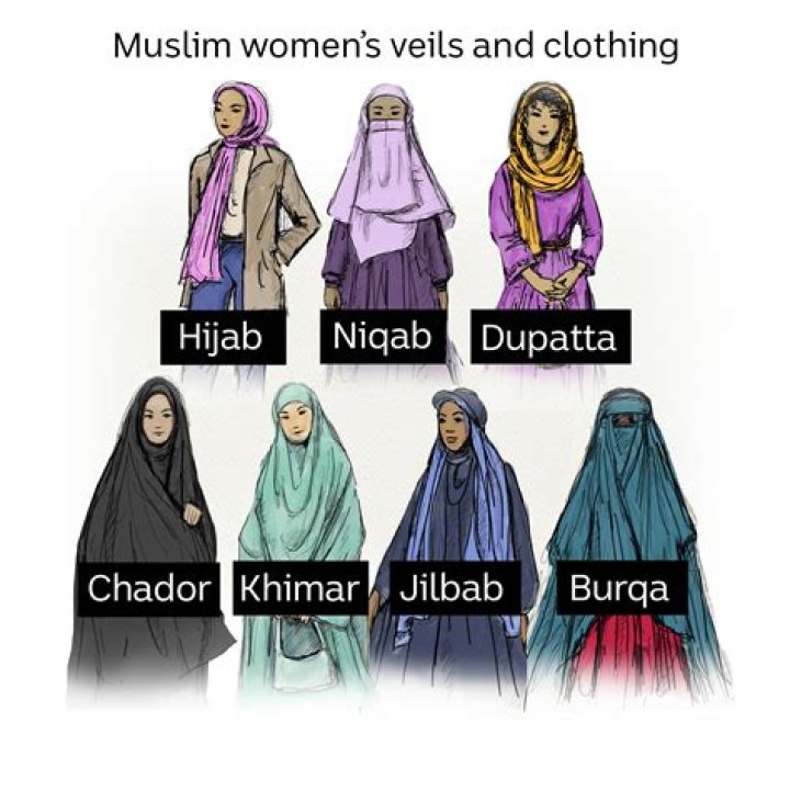 Which stuff is best for hijab in summer?