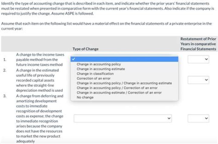 Which type of accounting change is accounted for in current and future periods?