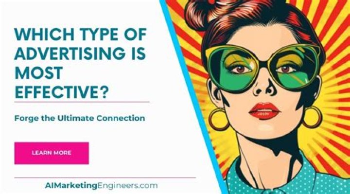 Which type of Advertising is most effective?