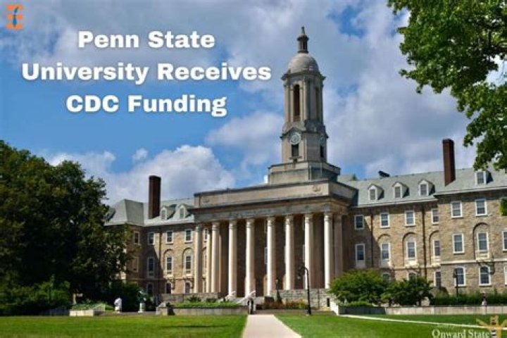 Which University receives the most funding?