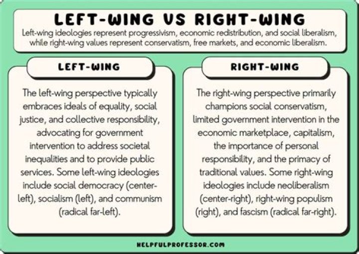 Who are Hello homes and what do they do?