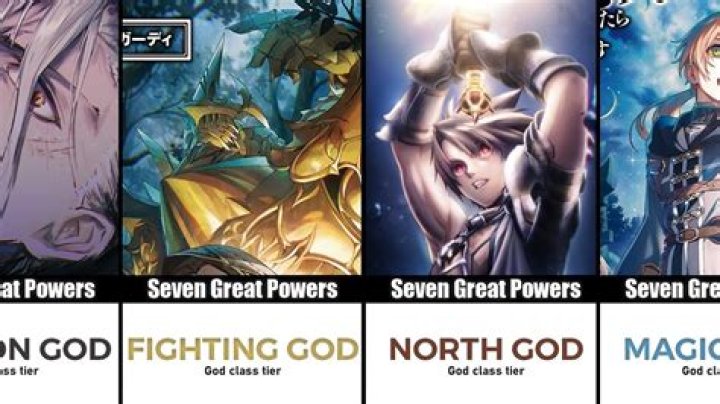 Who are the 7 world powers 2020?