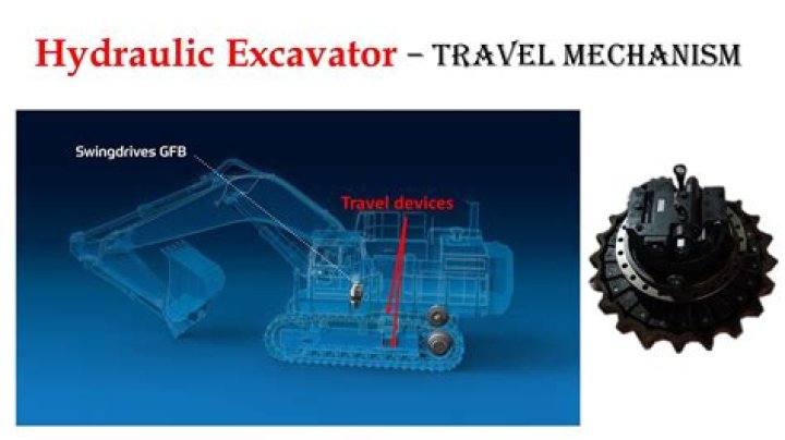Who can drive an excavator?