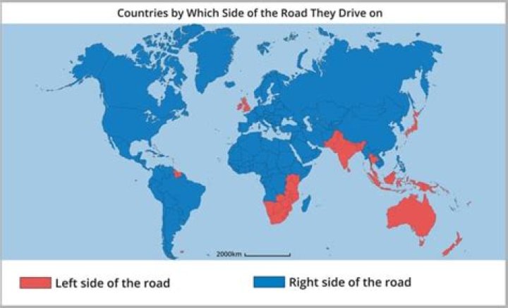 Who drives on right side of road?