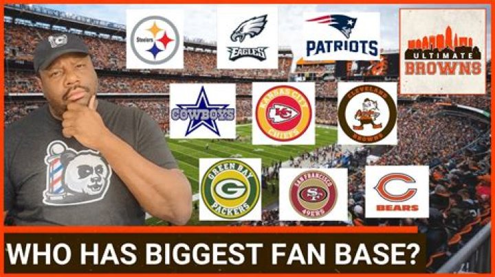 Who has the biggest fanbase in college football?