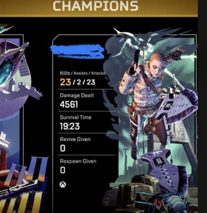 Who has the most kills on Wraith?