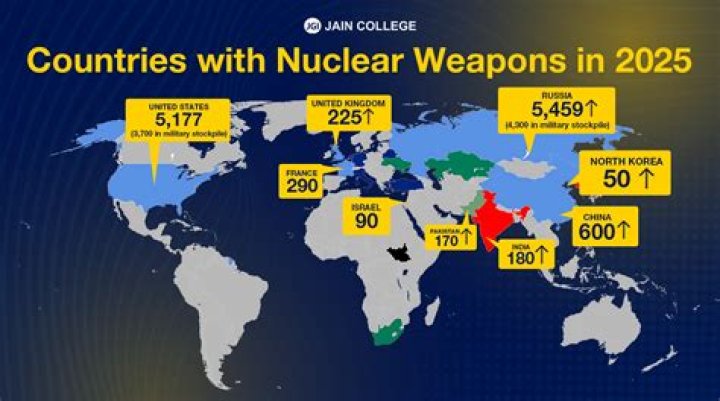Who helped India get nuclear weapons?