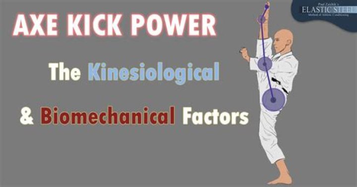 Who invented axe kick?