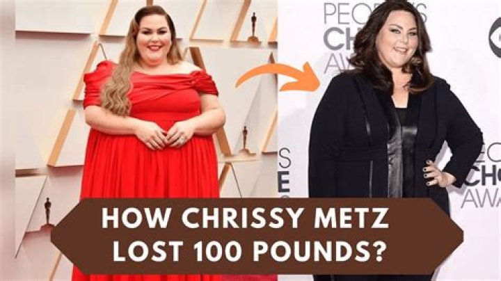 Who is Chrissy Metz dating 2022?