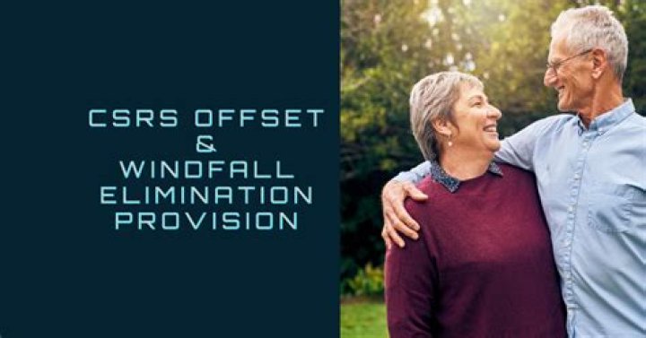 Who is eligible for CSRS Offset?