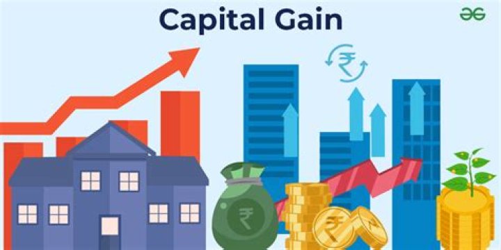 Who is Gain Capital and what do they do?
