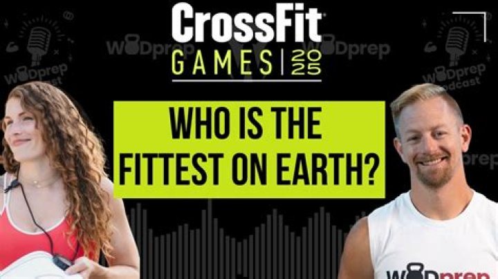 Who is the fittest man on Earth 2022?