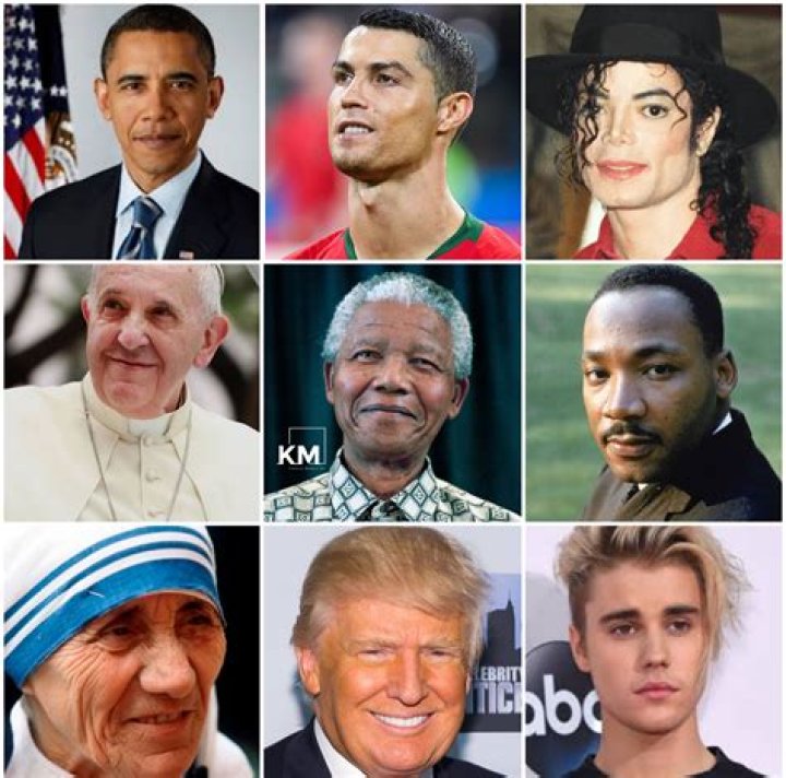 Who is the most famous person ever?