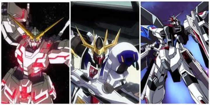 Who is the strongest Gundam?