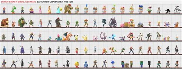 Who is the tallest Smash Bros character?