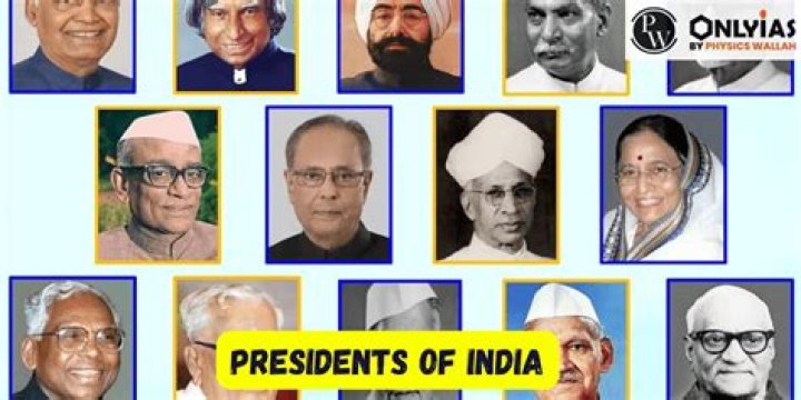 Who is the youngest President of India?
