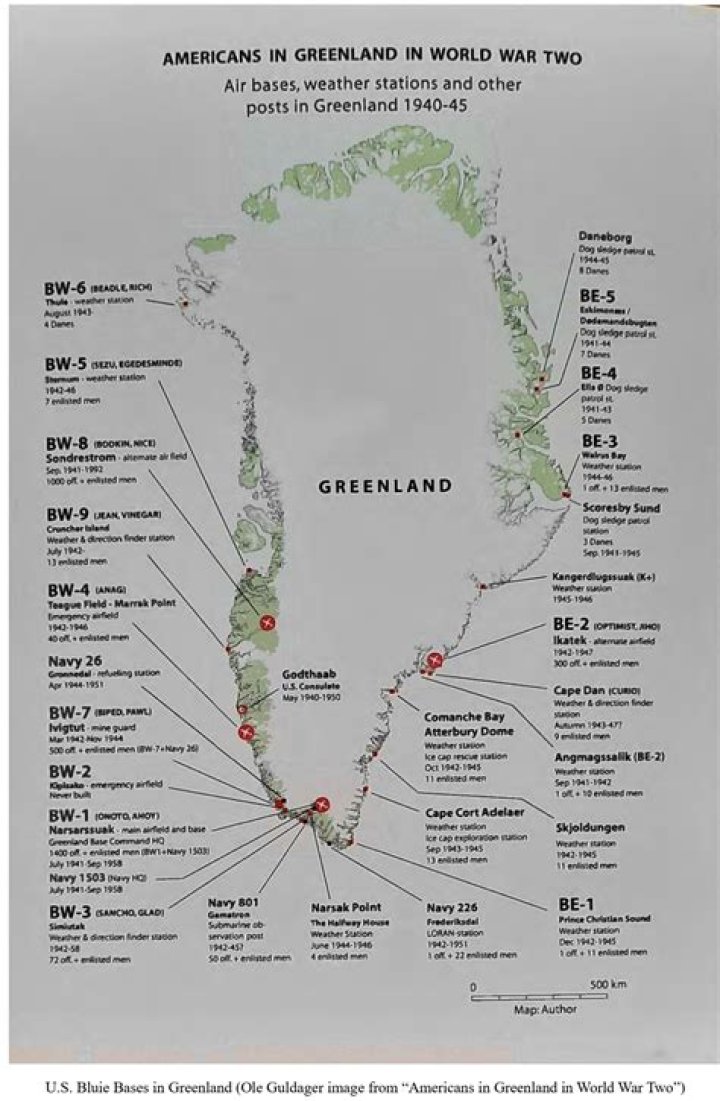 Who owned Greenland during ww2?