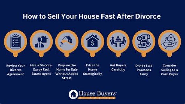 Who owns house after divorce?