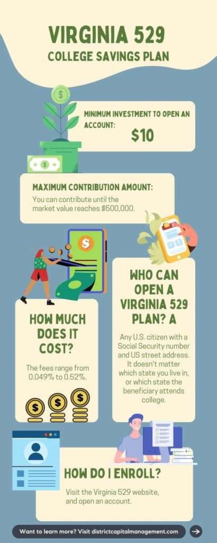 Who owns money in a 529 account?