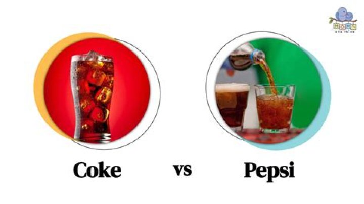 Who was first Coke or Pepsi?