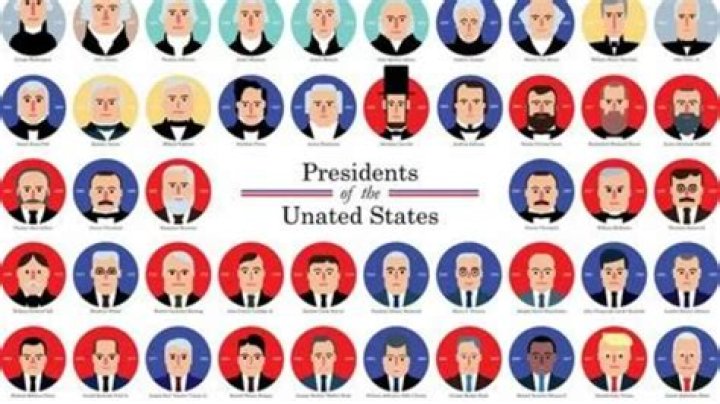 Who was the 69th president?