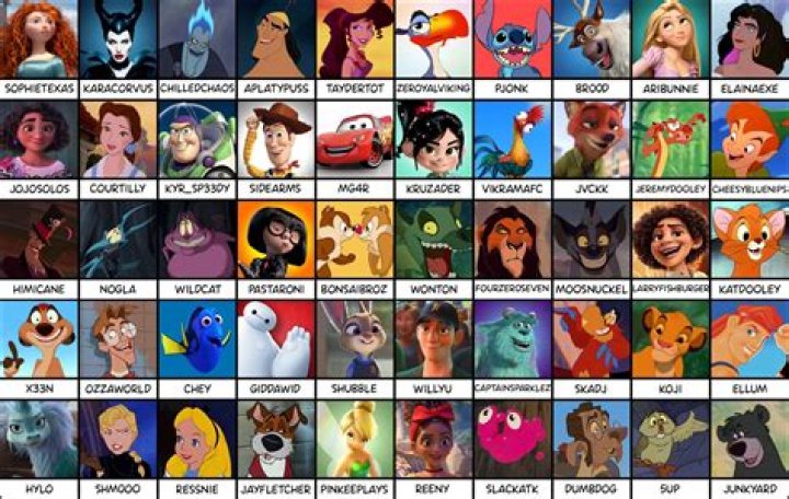 Who was the only Disney main character who didn't talk?