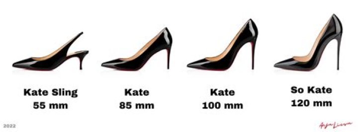 Why are kitten heels uncomfortable?
